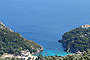 Panoramic Photos